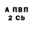 Дистиллят ТГК концентрат liliya Nika